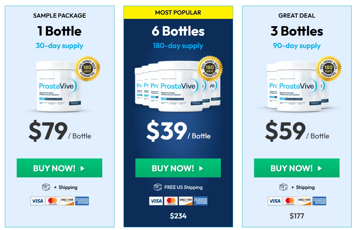 ProstaVive  Pricing Table